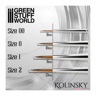 Warhammer pribor i oprema - Kolinsky Brush size 0 - SILVER SERIE